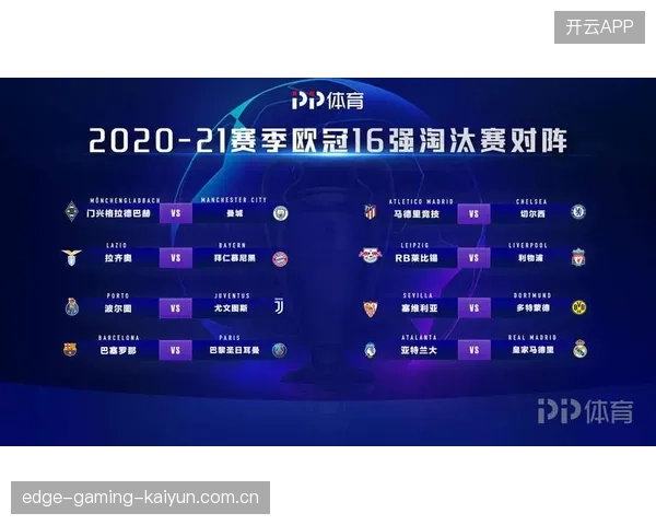 欧冠替补深度或左右最终晋级名额与赛季成绩
