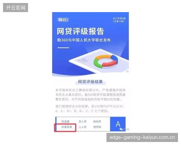 穆迪状态飙升：开启财务新纪元的隐秘密码